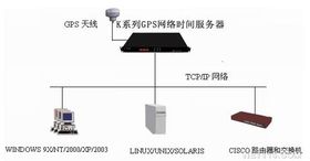 計算機系統服務 驅動現代企業高效運轉的關鍵力量