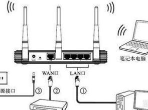 福田周邊電腦維修與網絡維護服務指南 路由器設置、上門服務、布線與動漫設計